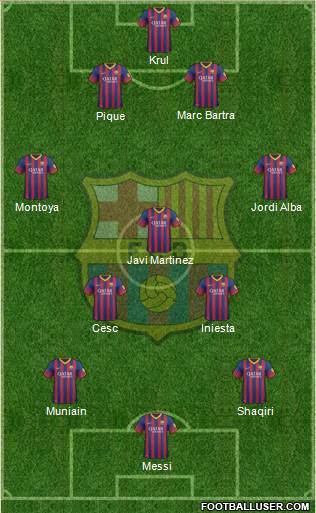 F.C. Barcelona Formation 2013