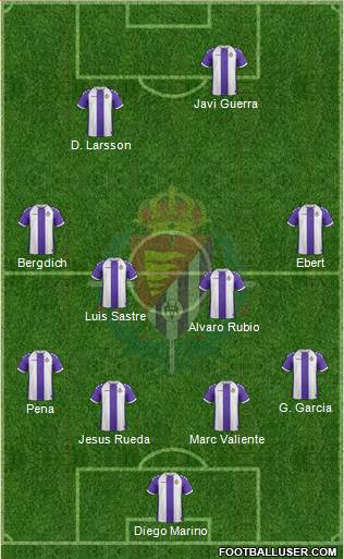 R. Valladolid C.F., S.A.D. Formation 2013
