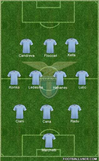 S.S. Lazio Formation 2013