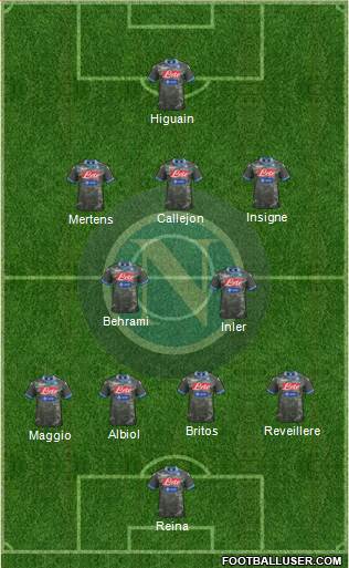 Napoli Formation 2013