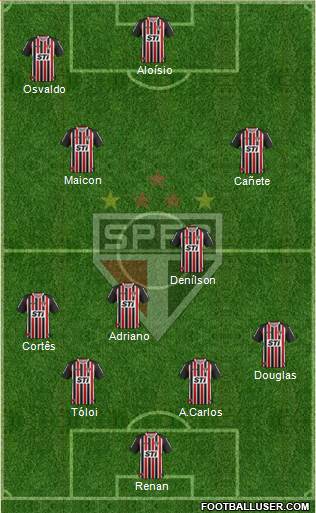São Paulo FC Formation 2013