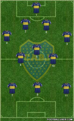 Boca Juniors Formation 2013