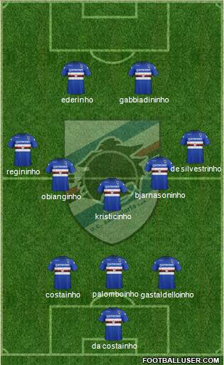 Sampdoria Formation 2013