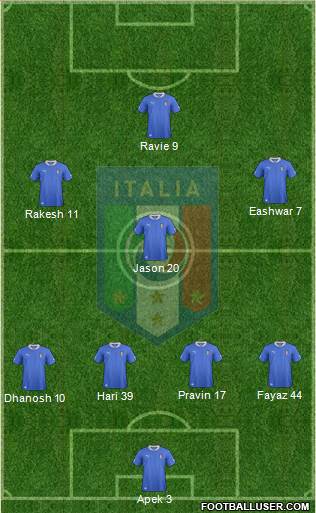 Italy Formation 2013