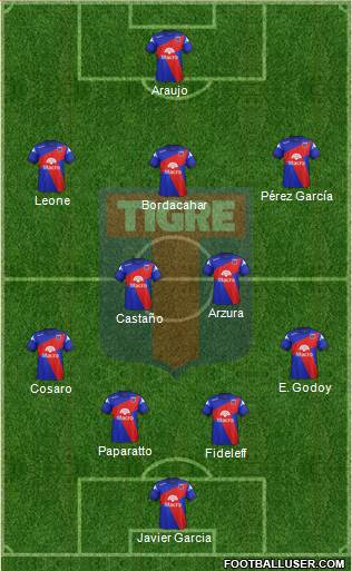 Tigre Formation 2013