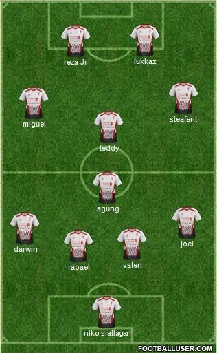 Liverpool Formation 2013