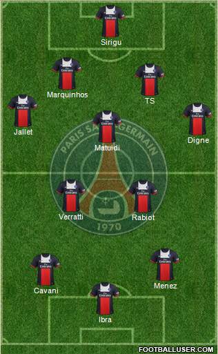 Paris Saint-Germain Formation 2013