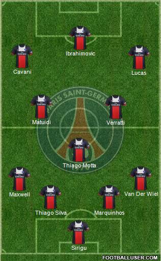 Paris Saint-Germain Formation 2013