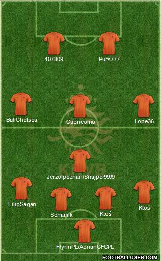 Holland Formation 2013