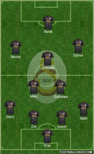 Galatasaray SK Formation 2013