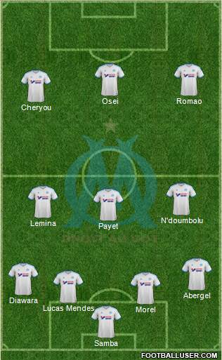 Olympique de Marseille Formation 2013