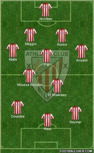Athletic Club Formation 2013