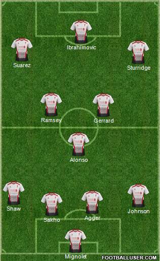 Liverpool Formation 2013
