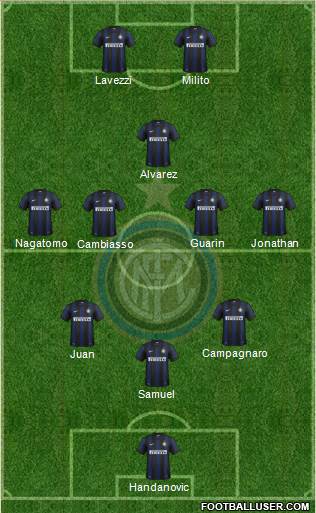 F.C. Internazionale Formation 2013
