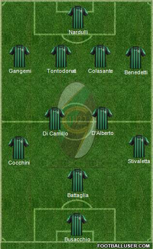 Chieti Formation 2013