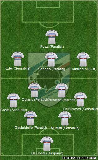 Sampdoria Formation 2013