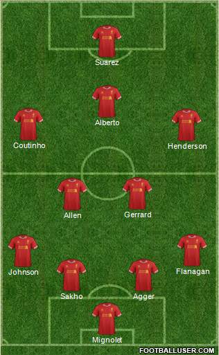 Liverpool Formation 2013