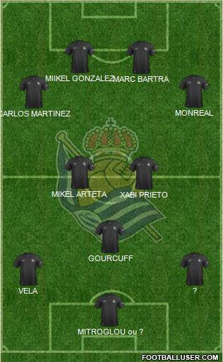 Real Sociedad S.A.D. Formation 2013
