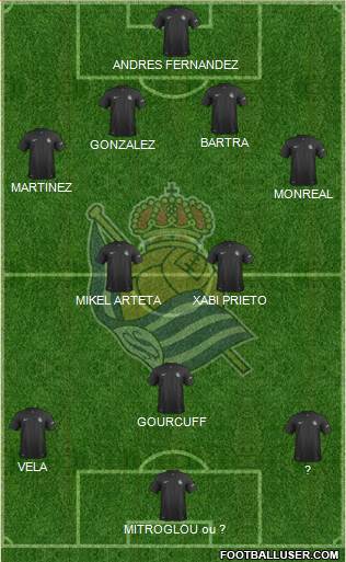 Real Sociedad S.A.D. Formation 2013