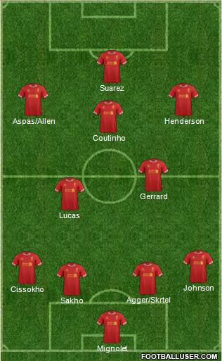Liverpool Formation 2013