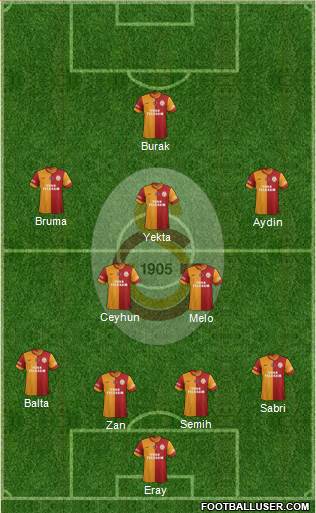 Galatasaray SK Formation 2013