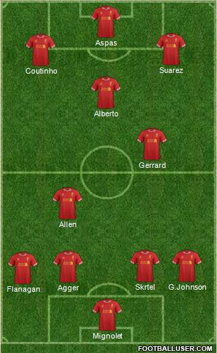 Liverpool Formation 2013