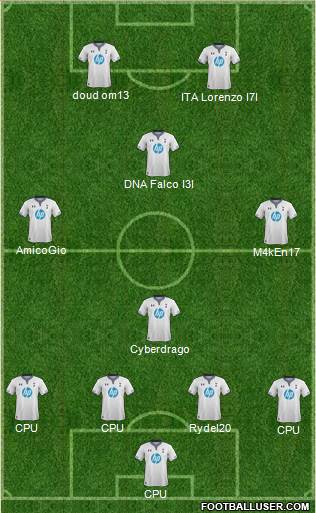 Tottenham Hotspur Formation 2013