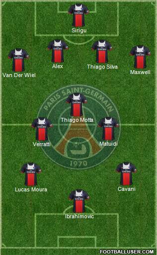 Paris Saint-Germain Formation 2013