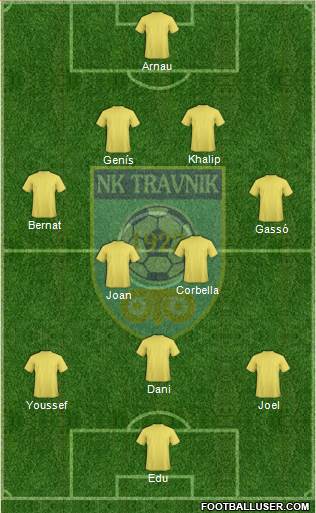 FK Travnik Formation 2013