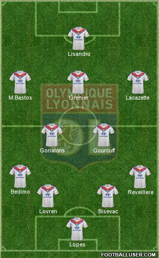 Olympique Lyonnais Formation 2013