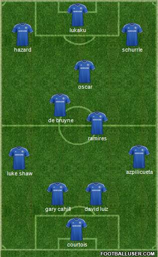 Chelsea Formation 2013