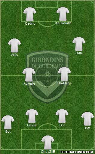 FC Girondins de Bordeaux Formation 2013