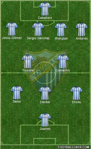 Málaga C.F., S.A.D. Formation 2013