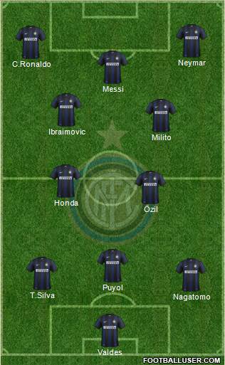 F.C. Internazionale Formation 2013