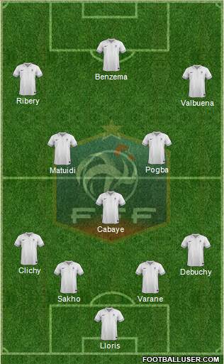 France Formation 2013