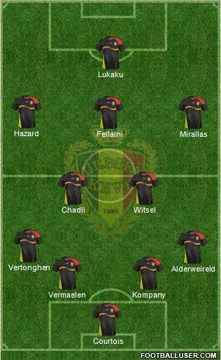 Belgium Formation 2013