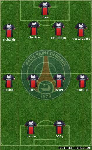 Paris Saint-Germain Formation 2013