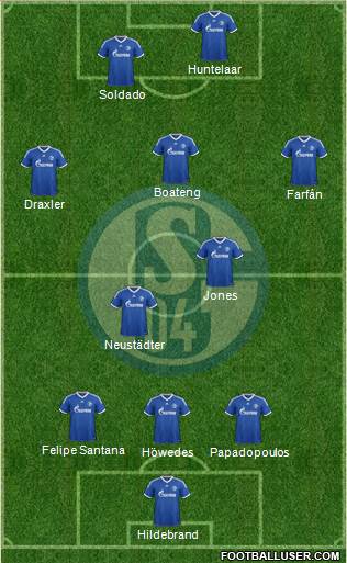 FC Schalke 04 Formation 2013