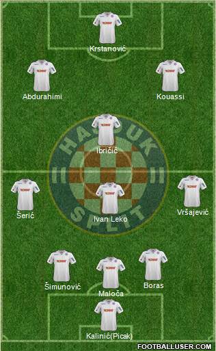 HNK Hajduk Formation 2013
