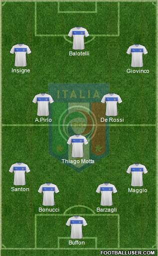 Italy Formation 2013