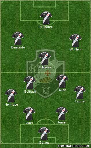 CR Vasco da Gama Formation 2013