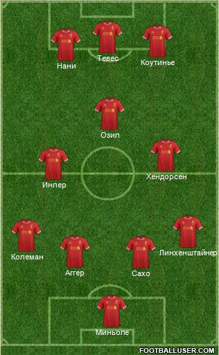 Liverpool Formation 2013