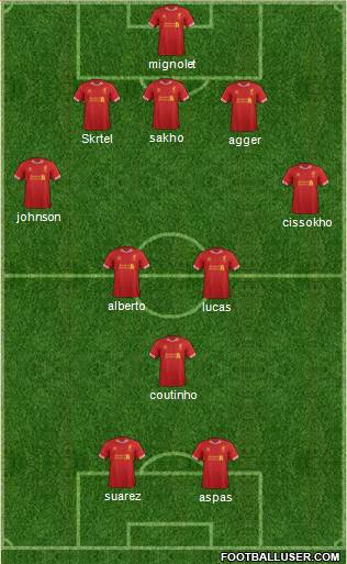 Liverpool Formation 2013