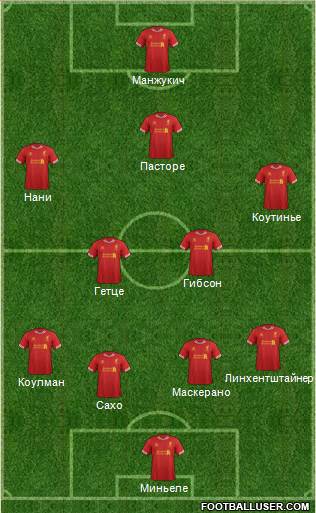 Liverpool Formation 2013