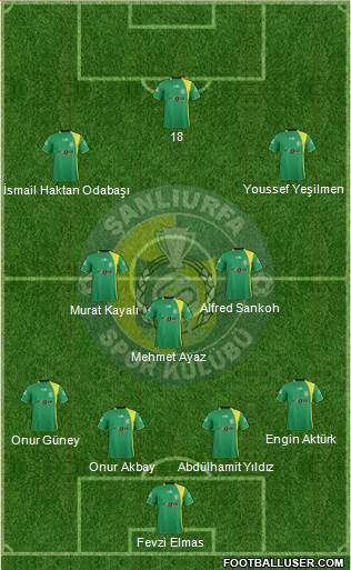 Sanliurfaspor Formation 2013