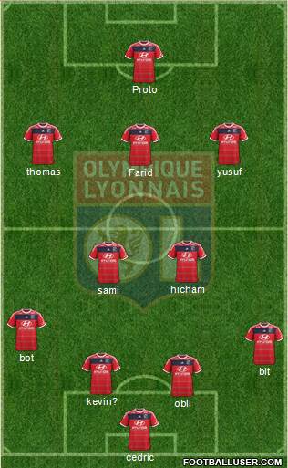 Olympique Lyonnais Formation 2013