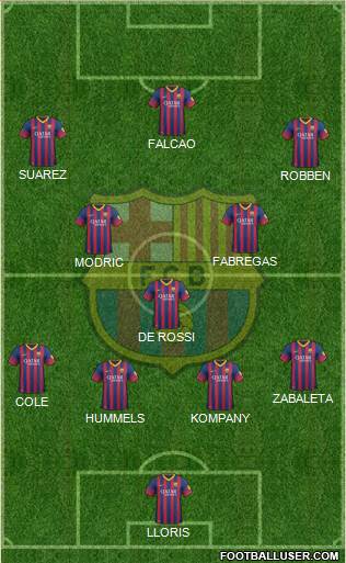 F.C. Barcelona Formation 2013