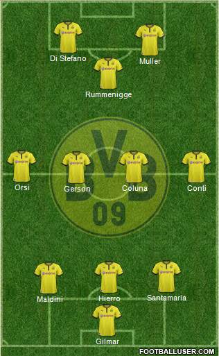 Borussia Dortmund Formation 2013