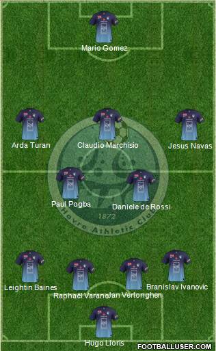 Havre Athletic Club Formation 2013