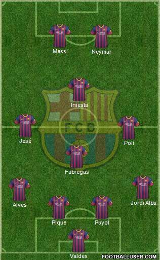 F.C. Barcelona Formation 2013